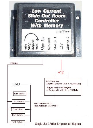 diagram1