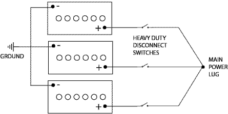 3 Group 31 Batteries in Parallel