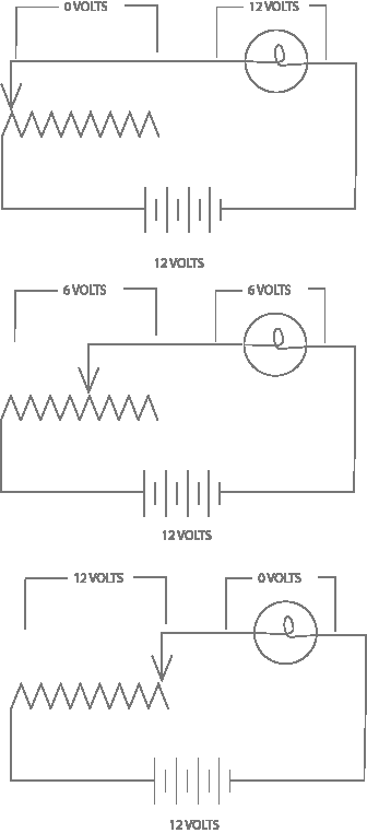 Dc Rheostat Dimmer