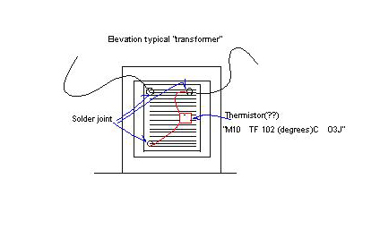 GE Ballast