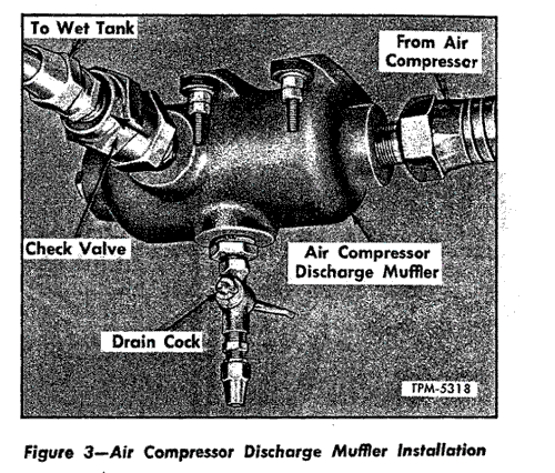 Discharge Muffler