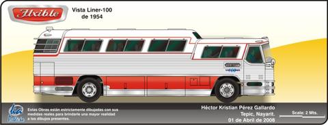 Overview FLX VL 100